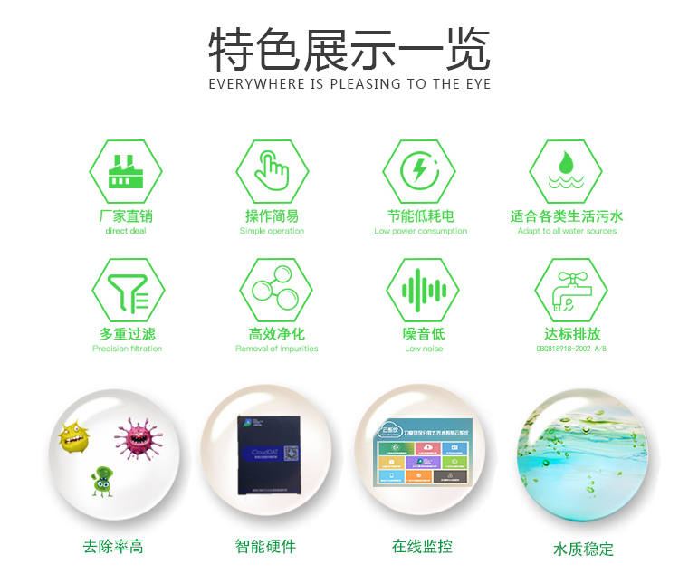 河南地埋式生活污水處理設備 農(nóng)村污水治理項目的源頭解決方案