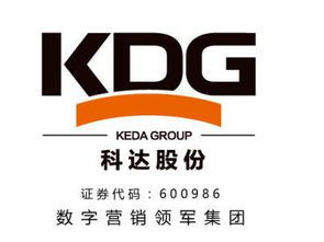 跨界并購，數字廣告發布領域的三張王牌